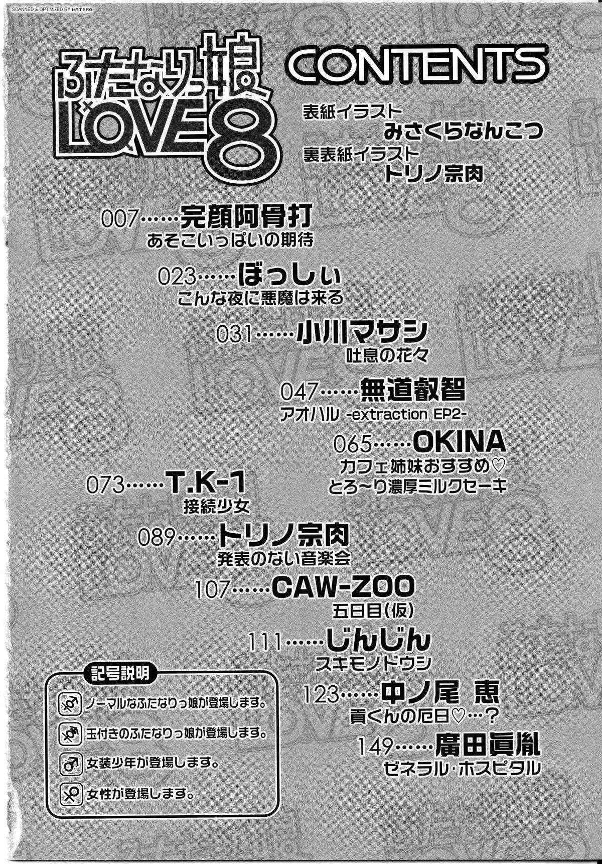 [Anthology] Futanarikko LOVE 8 [2008-02] [English] [Partial translation]