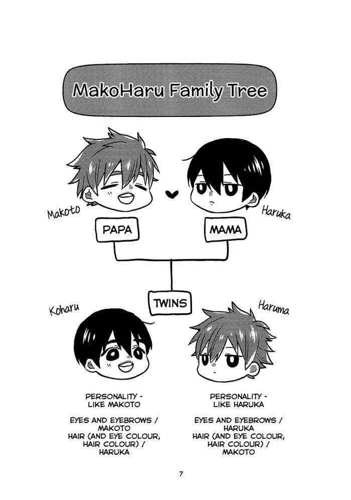 Plans For A Happy Family