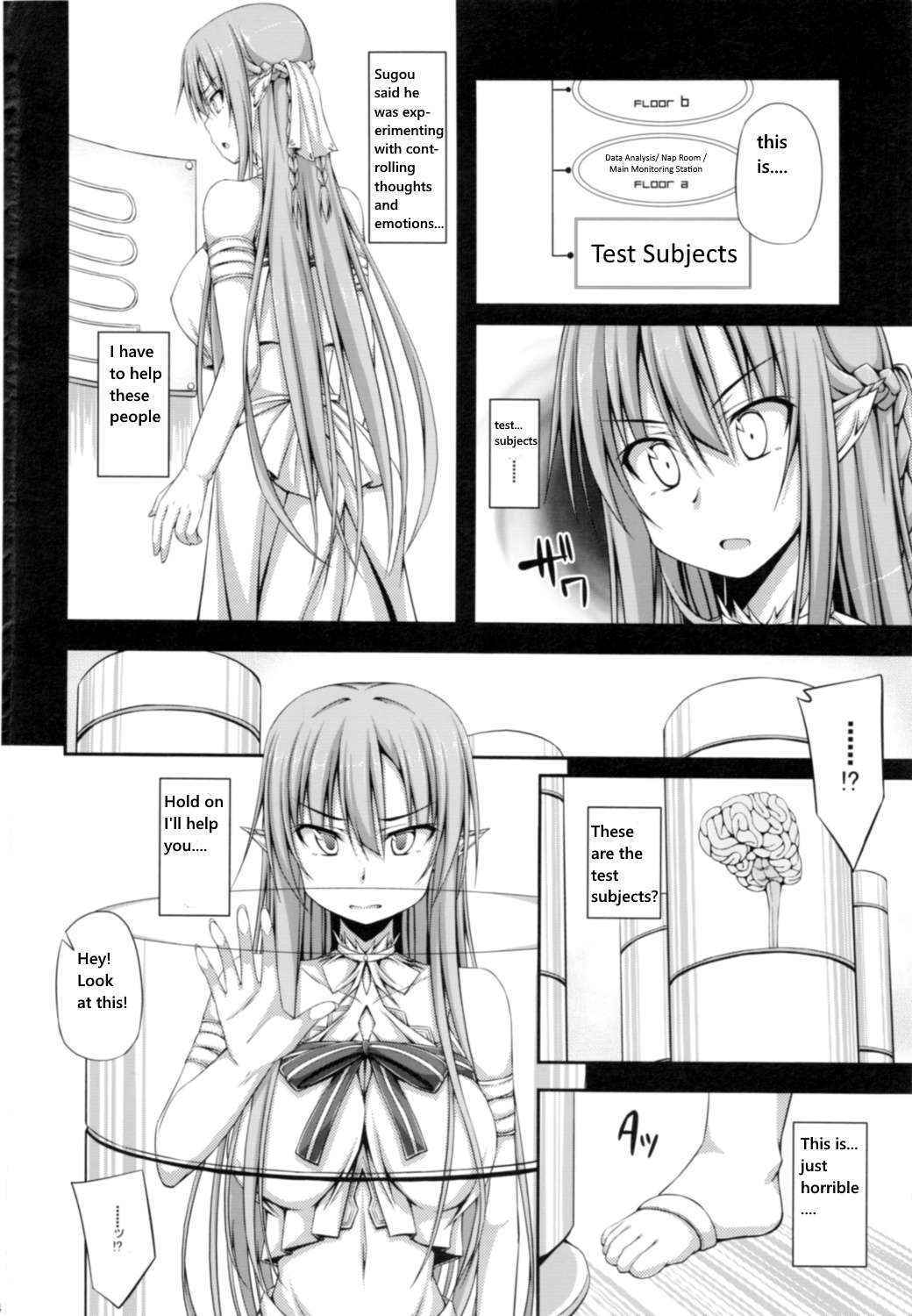 (C83) [shakestyle (ShAKe)] SLAVE ASUNA ONLINE 2 (Sword Art Online) [English] [HHwolf]