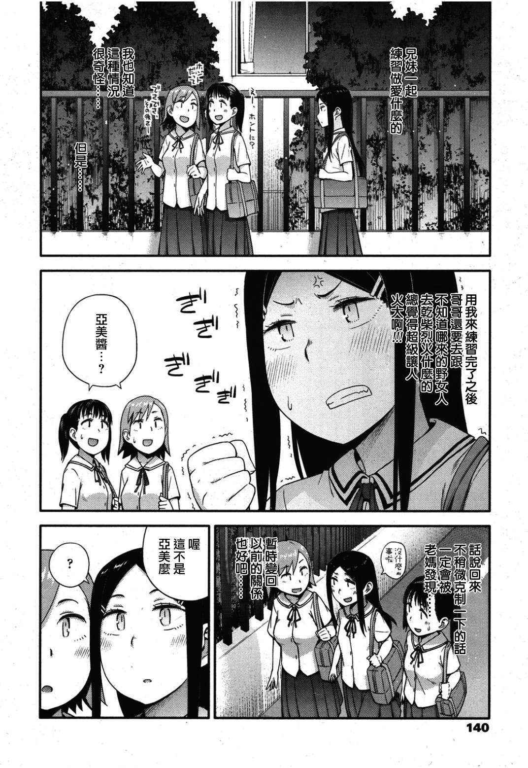 [Toruneko] Sou yo Imouto de Renshuu Shinasai yo!! | C'mon, Little Sister, Let Me Practice With You!! (Girls forM Vol. 08) [Chinese] [沒有漢化]