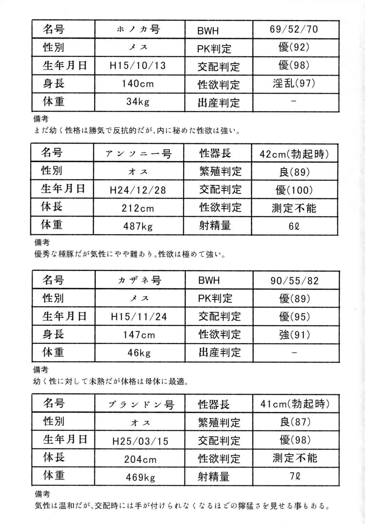 (C91) [774House (774)] Hadakahime Honoka San Kyodai Osubuta vs Chounouryoku Shoujo!