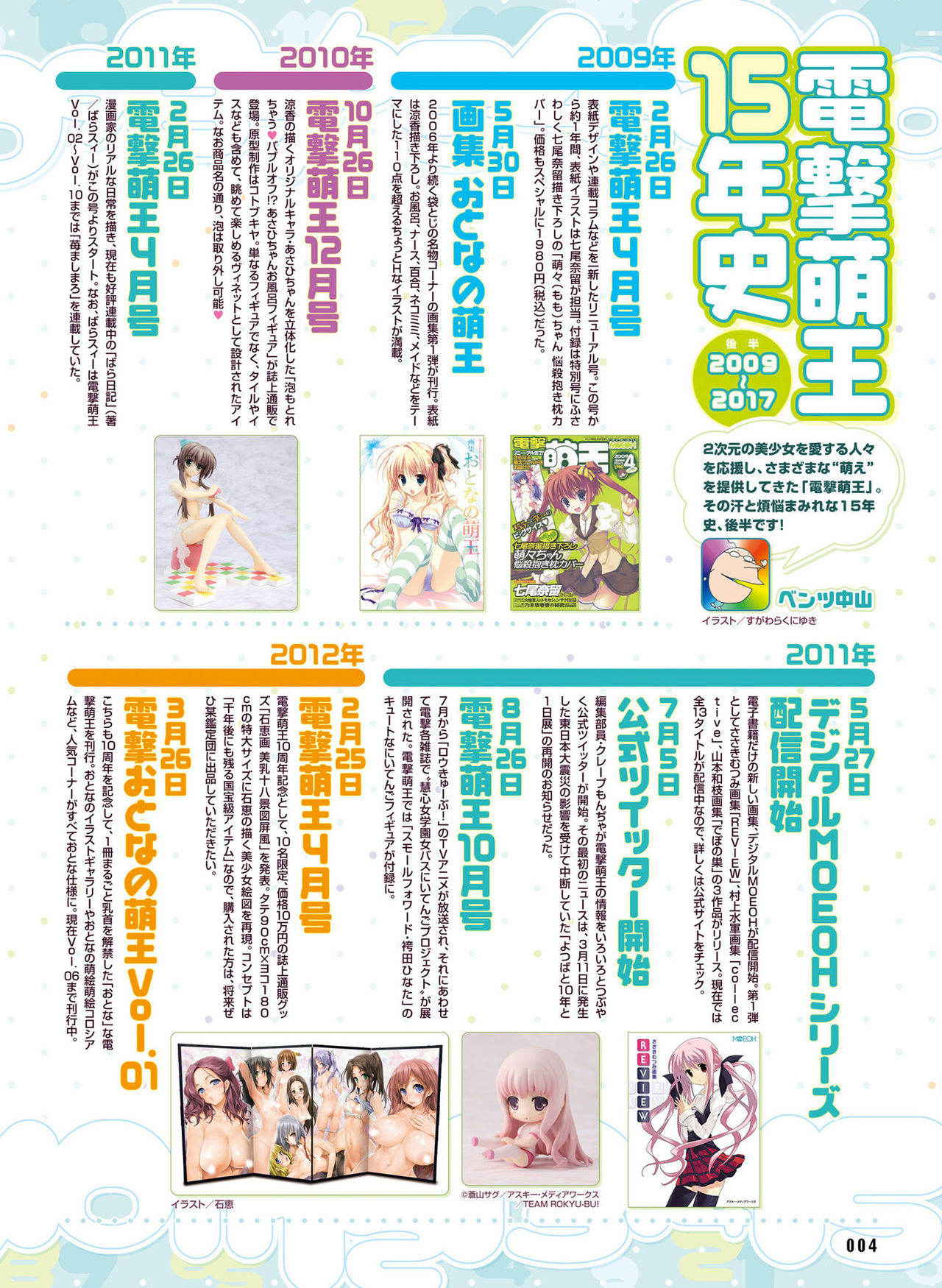 Dengeki Moeoh 2017-06 [Digital]