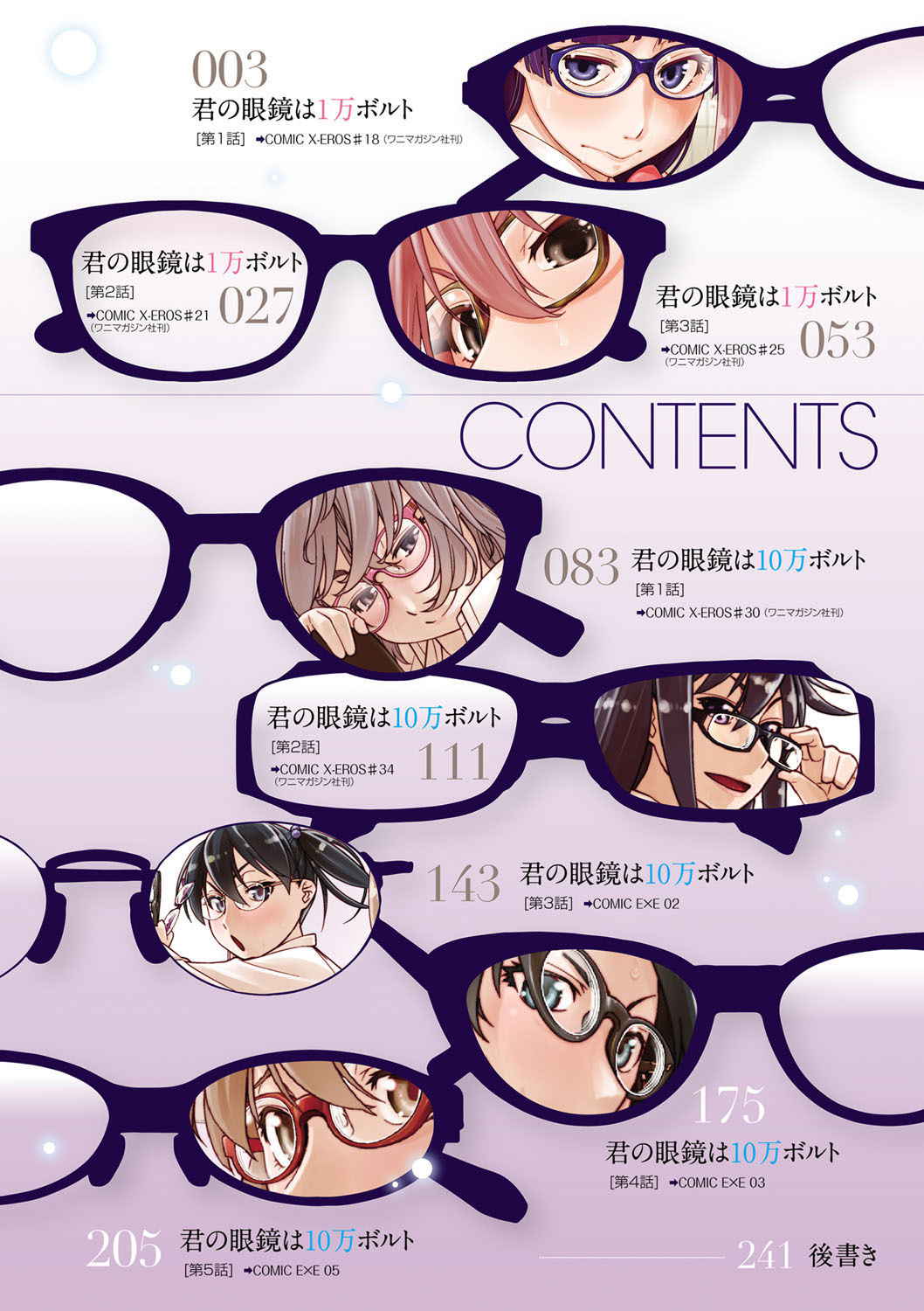 [Satsuki Mikazu] Kimi no Megane wa 1-man Volt! Tokusouban [Digital]