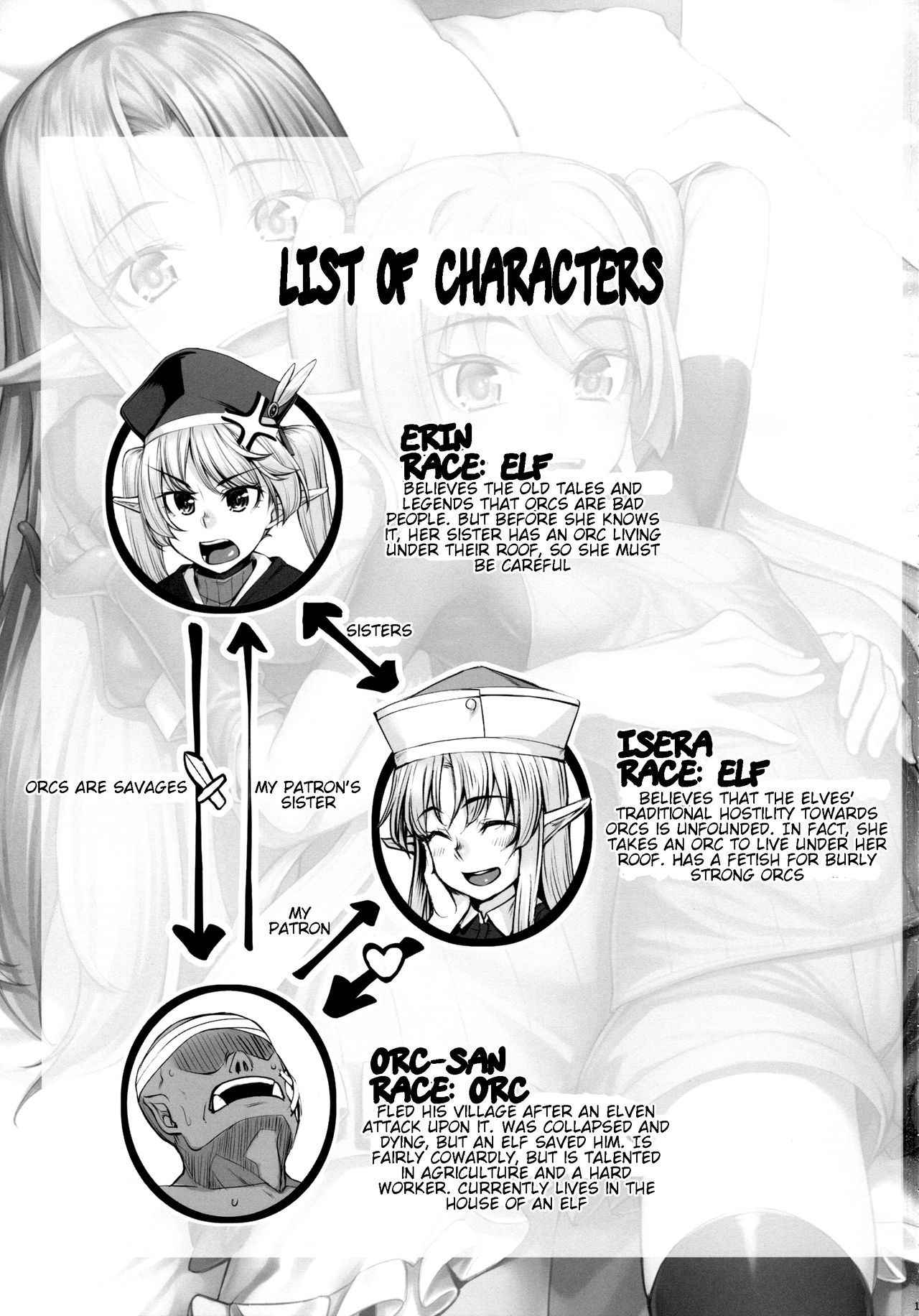 (COMIC1☆11) [Area14 (Kasei)] Elf Shimai to Orc-san | Elf Sisters And The Orc [English] [Tremalkinger]