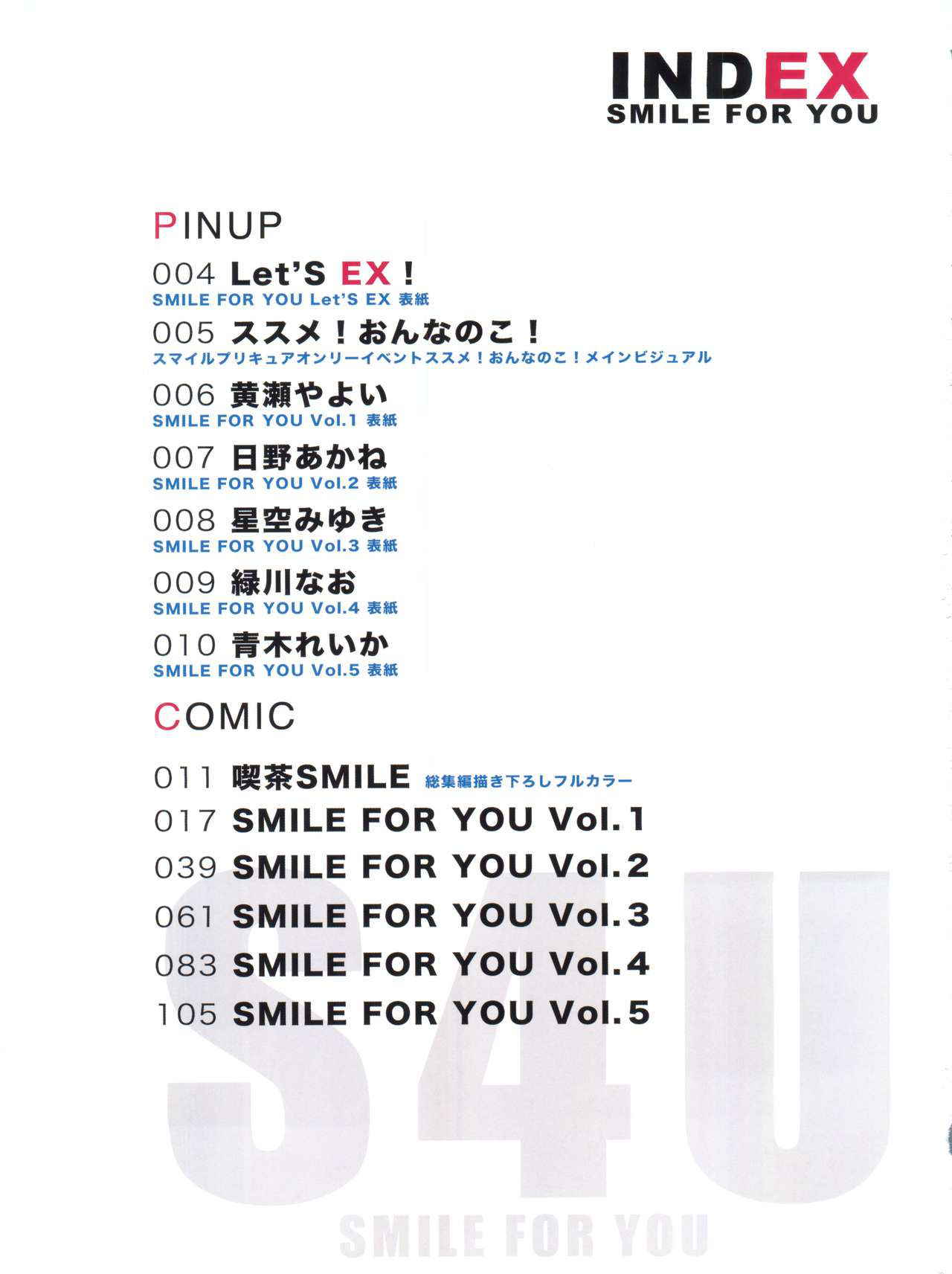 (C83) [Arekusa Thunder (Arekusa Mahone)] SMILE FOR YOU EX (Smile Pretty Cure!)