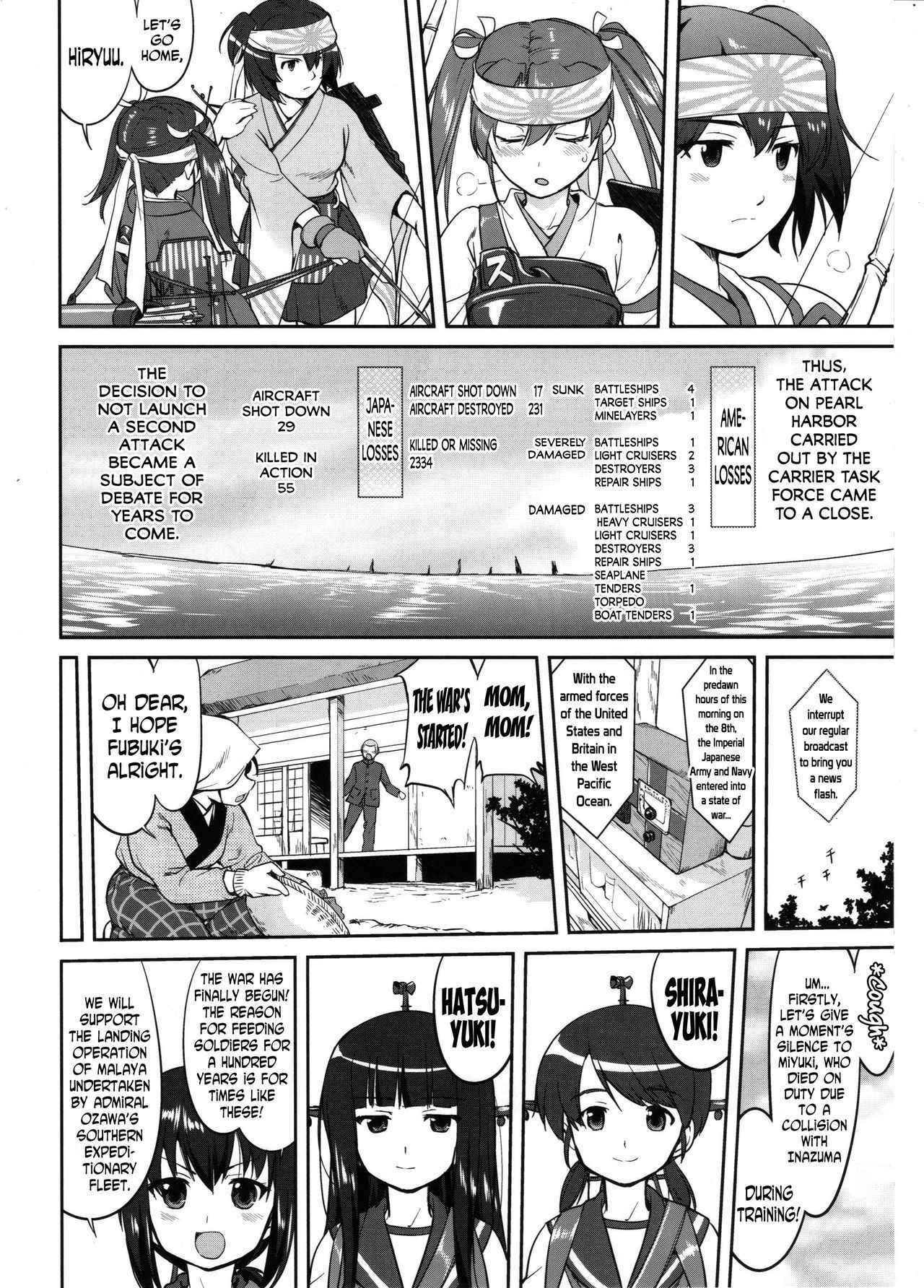 (C89) [Takotsuboya (TK)] Teitoku no Ketsudan MIDWAY | Admiral's Decision: MIDWAY (Kantai Collection -KanColle-) [English] [N04h]